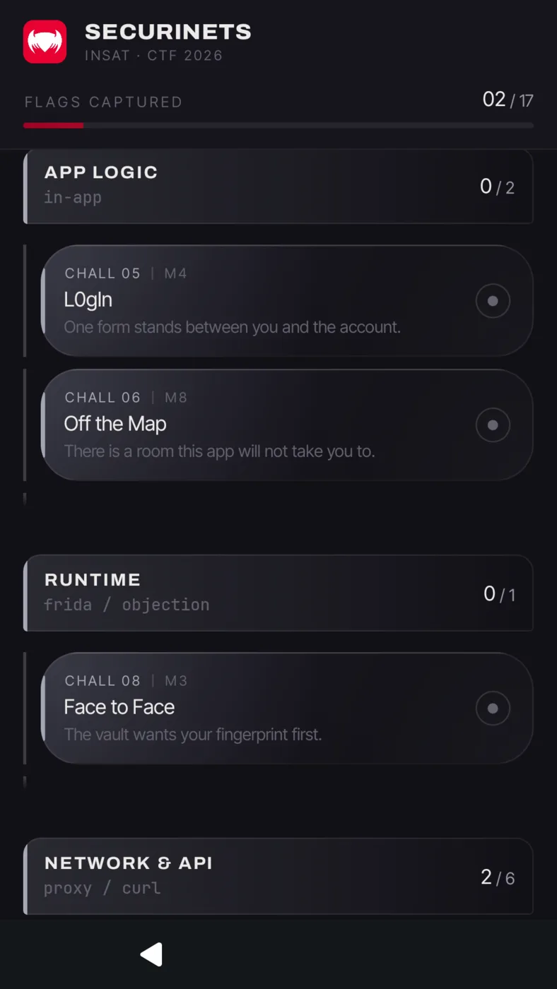 The menu's category grouping